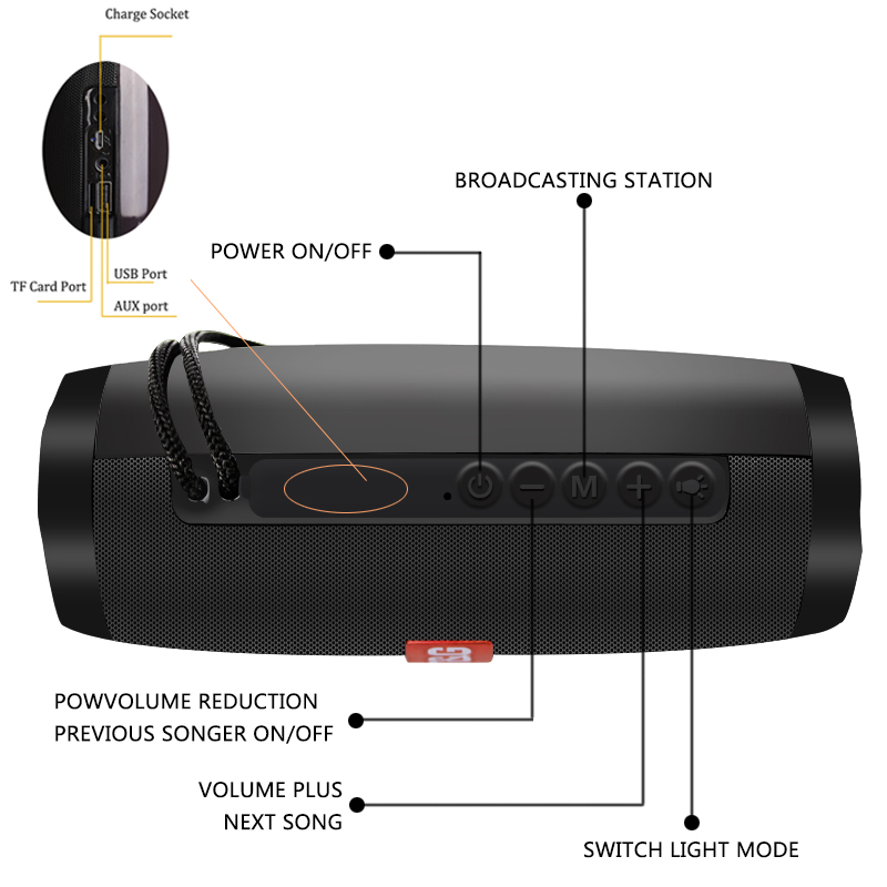 Wireless Portable Bluetooth Stereo Speaker