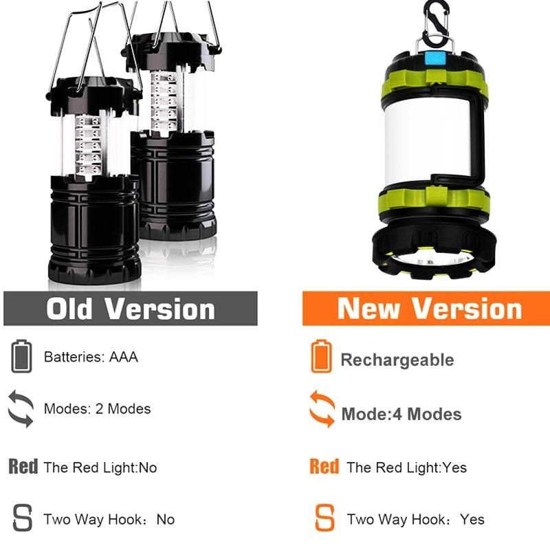 Handheld Multifunction LED Waterproof Lantern